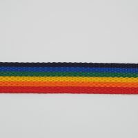 Popruh POP 3cm detail (1)